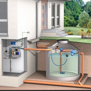 Zisterne | Allgemeine Infos zur Funktion und Herkunft